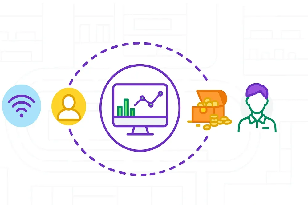 Blog: Verborgene Schätze im Einzelhandel jetzt enthüllt: Kunden-Insights mit Ariadne EaseLink™