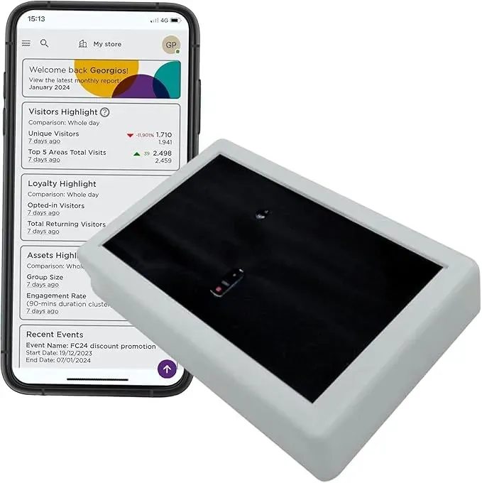 Ariadne ToFu People Counter