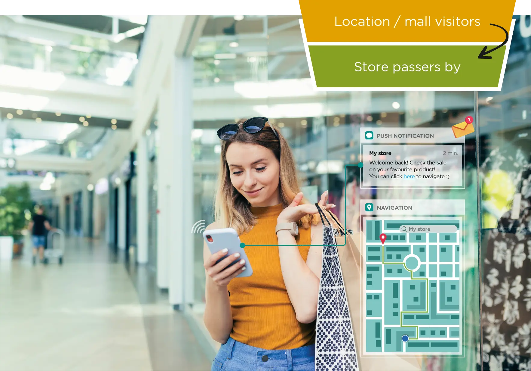 Location to Store Image