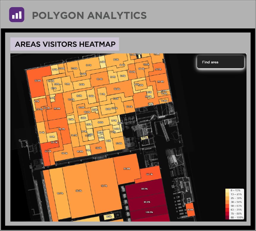 Polygon-level heatmap with custom-drawn zones over a retail floor plan; warmer polygons show higher dwell concentration